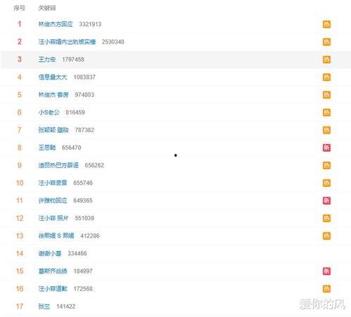 葛思齐最新爆料录音,揭秘惊人内幕！